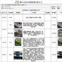 直角電箱生產(chǎn)流程