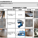 圓角電箱制作流程