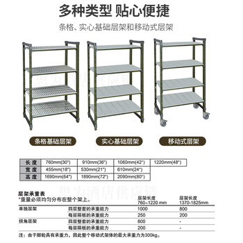 普飞Jiwins复合层架复合碳纤维仓储货架CSU482172/CSU722172