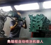 喷漆机器人,自动喷涂生产线厂家,喷漆生产线厂家-鑫科智造