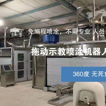 噴涂機(jī)器人,全自動噴漆機(jī)器人,臥式噴涂生產(chǎn)線-鑫科智造