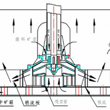 鑫琳瑞选煤选矿洗煤机洗煤设备煤泥浮选机