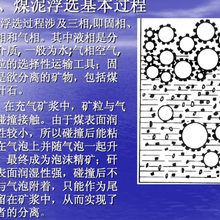 XJM-28x4煤泥浮选机浮选煤泥的基本过程