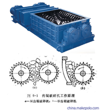 2PCM4080双齿辊破碎机的破碎范围