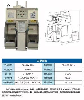 洁尘科技环保抛光一体机