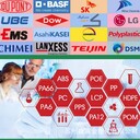 ABS臺(tái)灣奇美PA-765A764B阻燃標(biāo)準(zhǔn)級(jí)高流動(dòng)高剛性通用塑膠原料