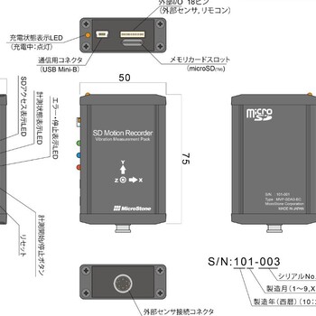 MicroStone微石震動(dòng)記錄儀MVP-SDA3-BC