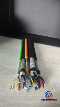 PUR,對絞屏蔽信號/控制電纜
