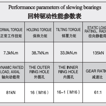 高領新能源回轉式減速器用于回轉驅動回轉支承