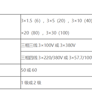 四川三相预付费电表可带阶梯电价4G远传