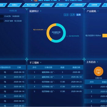 工厂企业能耗在线监控系统