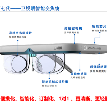 衛(wèi)視明近視防控智能變焦眼鏡多焦點鏡片