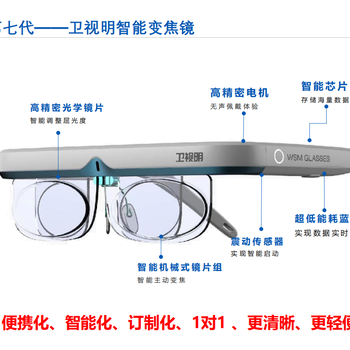 卫视明智能眼镜，控制度数增长，提升裸眼视力，让孩子摘掉眼镜