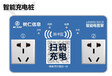 树仁智能非机动车充电桩系统解决方案