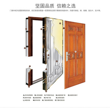青島鋼木裝甲門，鋼木防火裝甲門