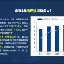 衛視明近視防控智能變焦眼鏡圖片