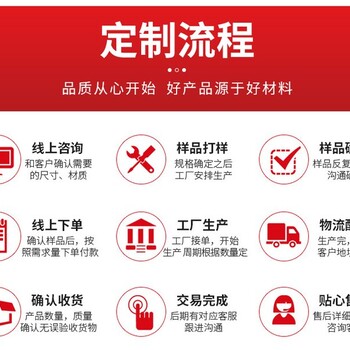 東莞噴砂機(jī)三工位手動(dòng)噴砂機(jī)鋁型鐵型材除銹機(jī)多工位打砂機(jī)