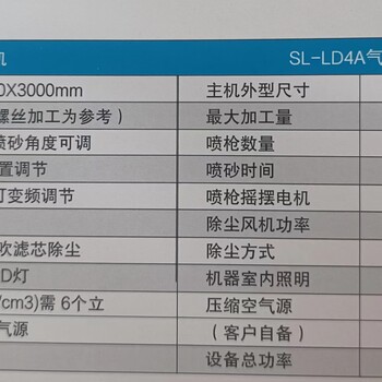 東莞噴砂機(jī)履帶式噴砂機(jī)適用工件批量噴砂處理噴砂袪毛刺氧化皮