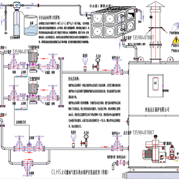 陕西燃气热水锅炉1.05MW燃气卧式三回程供暖锅炉