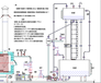 燃油导热油锅炉2吨锅炉1吨锅炉30万大卡常压燃油锅炉