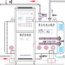 WDR1.5-1.0電加熱蒸汽鍋爐1200KW電阻電蒸汽鍋爐外貿出口