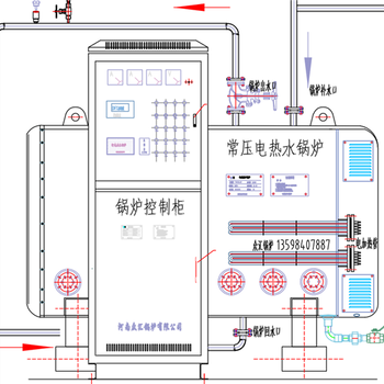 燃气供暖热水锅炉青海2吨1400KW承压燃气真空锅炉