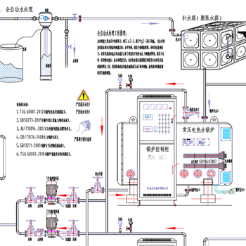 热水机组集中供暖1000KW蓄热电热水锅炉2吨1400KW电阻锅炉