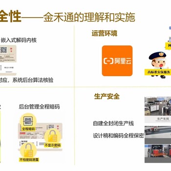 防偽禮品卡券一次性提貨卡線(xiàn)上掃碼提貨系統