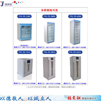 醫(yī)用沖洗液恒溫箱介紹
