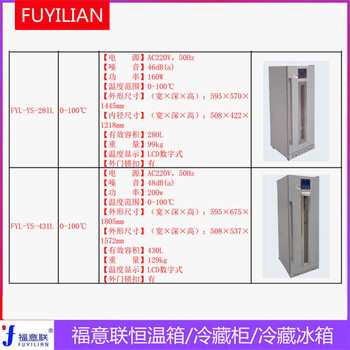 手术室用的冲洗液加温箱FYL-YS-280L