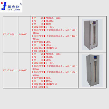 臺式恒溫培養(yǎng)箱37℃37℃生化培養(yǎng)箱