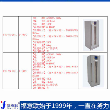 甘露醇结晶溶解加温柜