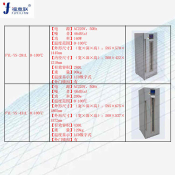 37℃恒温箱手术室用麻醉科手术室温箱