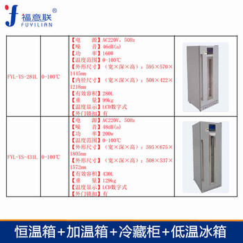 妇产科用恒温箱加温液体