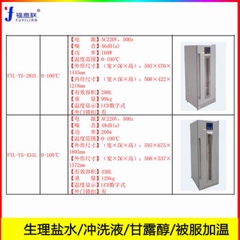 福意联恒温箱FYL-YS-281L（0-100℃）