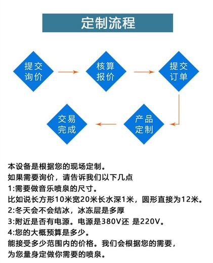 河南嵩縣造霧設備廠家水幕電影設計制作