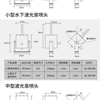 烟台喷泉_烟台漂浮喷泉厂家_音乐喷泉