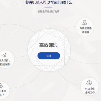 智能語(yǔ)音電銷機(jī)器人智能外呼軟件