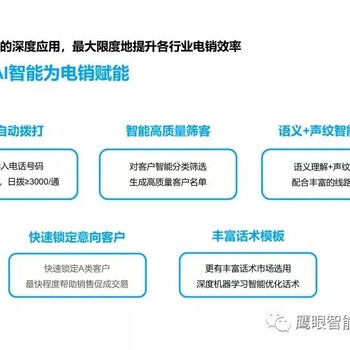 電銷用的外呼軟件AI電銷智能外呼機器人