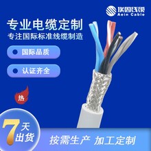 SIHF欧标认证高温硅橡胶电缆
