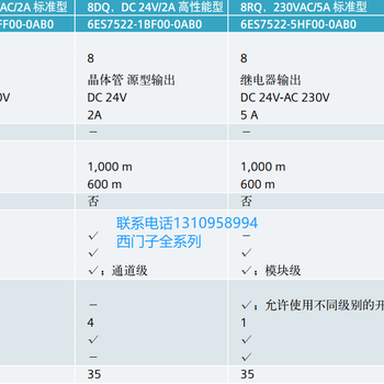 西门子1500系列/1200/ET200的PLC工控模块6ES7522-5FF00-0AB0