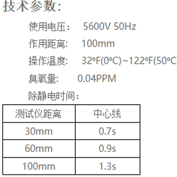 離子風(fēng)銅棒（帶氣）YP-AC203