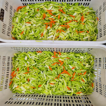 南京建鄴單位食堂配送哪家好_哪家好