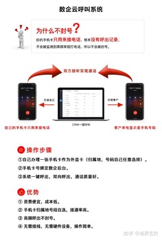 八度數(shù)企云外呼系統(tǒng)/管理系統(tǒng)+外呼線路企業(yè)電銷問題一覽包
