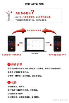 八度数企云外呼系统/管理系统+外呼线路企业电销问题一览包