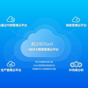 外呼系统，数企APP，CRM，OA，云呼叫