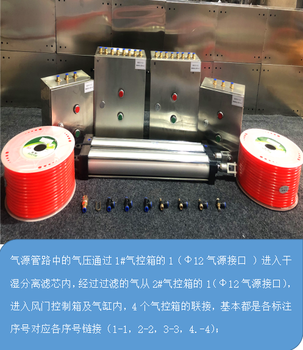 機(jī)械式純氣控裝置KJQ-AF礦用氣動(dòng)壓力平衡風(fēng)門(mén)