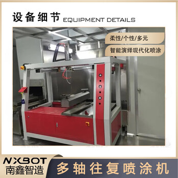 南鑫自動(dòng)噴涂機(jī)器人往復(fù)式噴涂機(jī)流水線五金木器塑膠玻璃噴涂設(shè)備