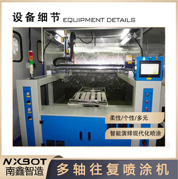 南鑫自動(dòng)噴涂機(jī)器人往復(fù)式噴涂機(jī)流水線五金木器塑膠玻璃噴涂設(shè)備