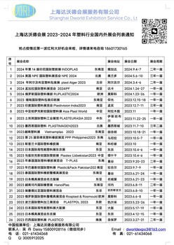 2023年22届斯里兰卡国际塑料包装展